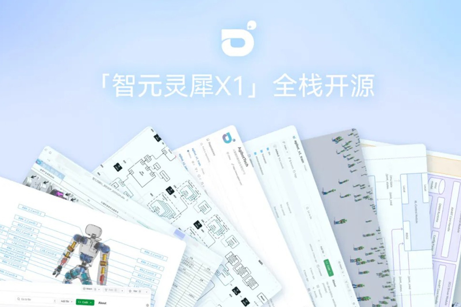 “0元购”软硬件全套图纸和代码 | J9娱乐集团灵犀X1开源项目水灵灵地上线了!
