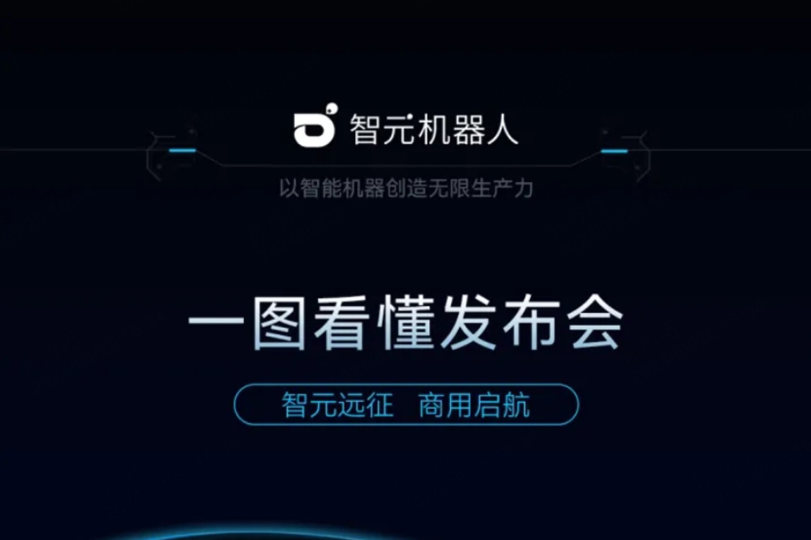 一图看懂丨J9娱乐集团2024年度新品发布会
